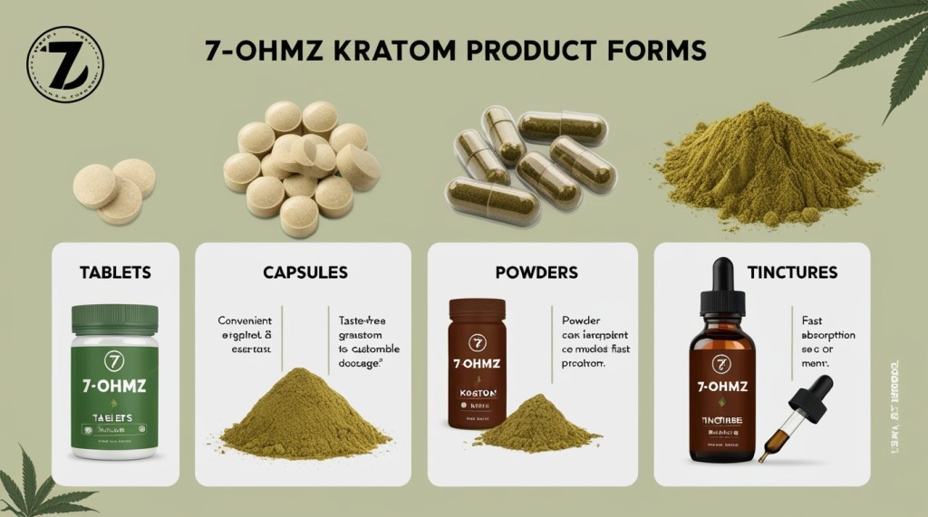 7-OHMZ Products: Tablets, Capsules